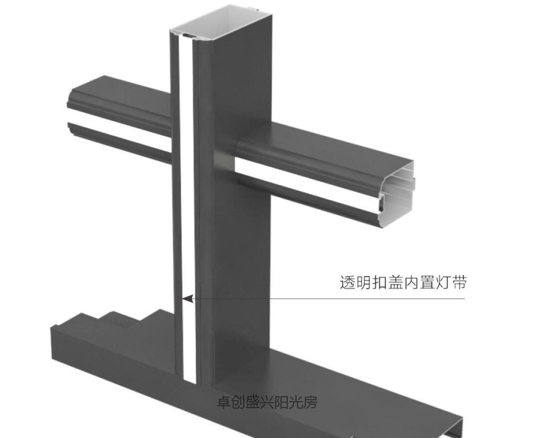 卓越-100系列/120 系列,燈帶 陽(yáng)光房